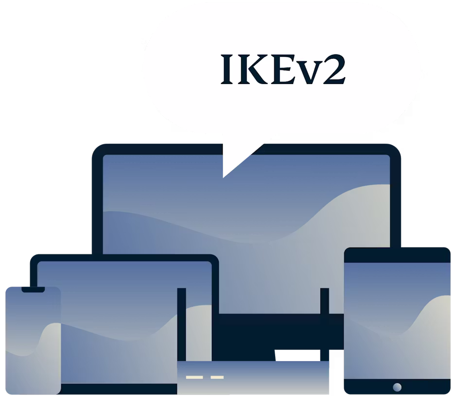 Geräte mit ExpressVPN und einer IKEv2-Protokollsprechblase.